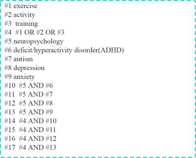 Exercise Intervention in Treatment of Neuropsychological Diseases: A Review